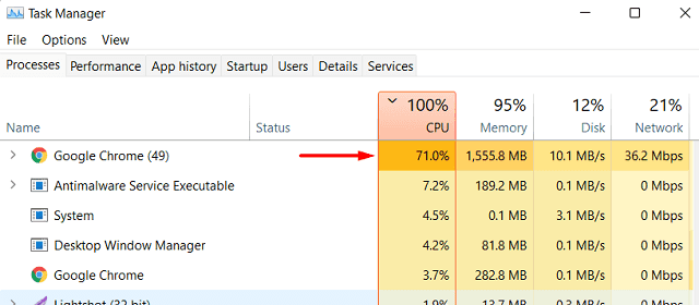 High-CPU-Usage-due-to-Google-Chrome