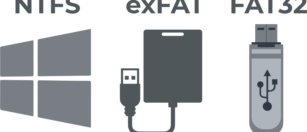 fat